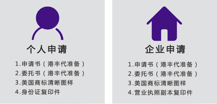 香港商標(biāo)注冊(cè)所需資料