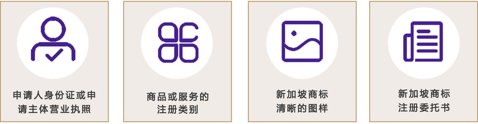 新加坡商標注冊所需資料