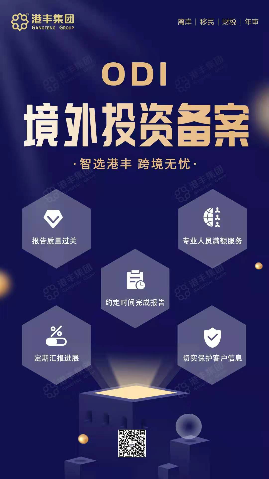 境外投資備案說(shuō)明