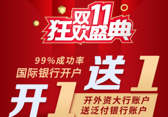 新聞圖