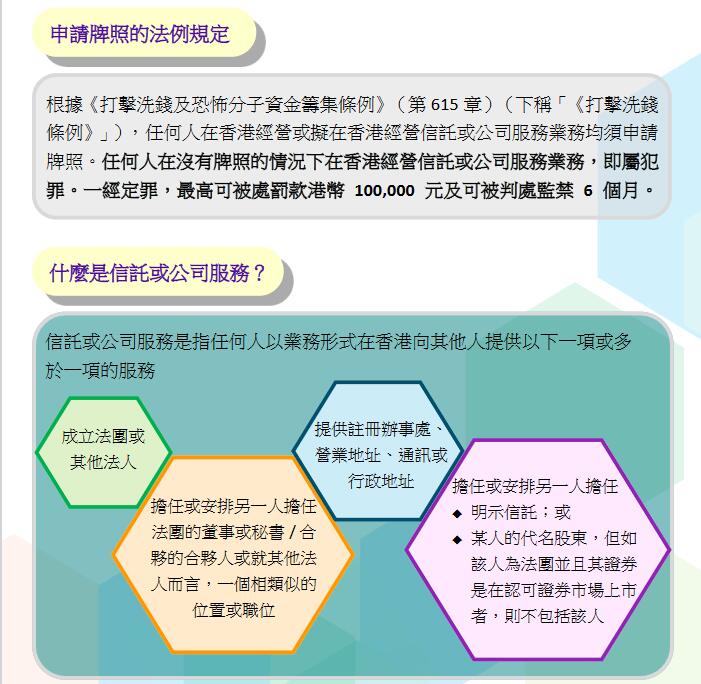 注冊處關(guān)于秘書持牌的規(guī)定.jpg
