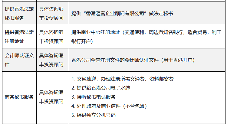港豐收費(fèi)項目